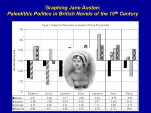 Powerpoint Presentation on Graphing Jane Austen