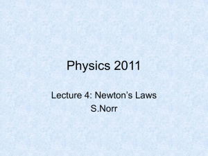 Physics 2011 Lecture 4: Newton’s Laws S.Norr