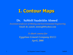Contour map