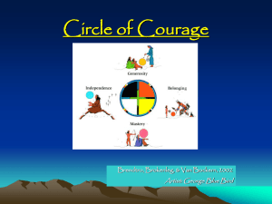 Circle of Courage Artist: George Blue Bird