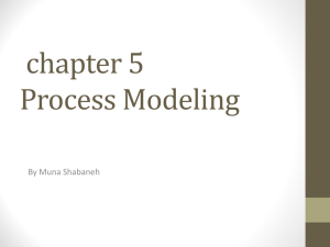 chapter 5 Process Modeling By Muna Shabaneh