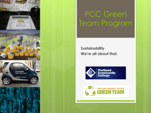 Green Team Introduction Powerpoint