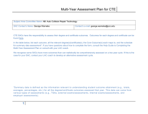 Multi-Year Assessment Plan for CTE