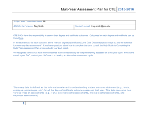Multi-Year Assessment Plan for CTE 2015-2016