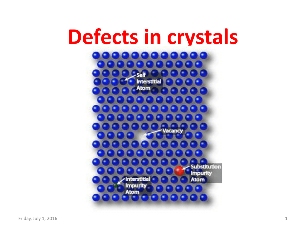 Crystal defect