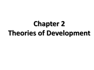 Chapter 2 Theories of Development