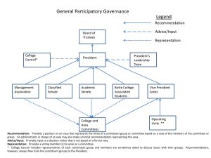 General Participatory Governance Legend Recommendation Advice/Input