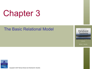 The Basic Relational Model