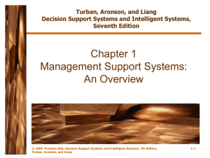 Chapter 1 Management Support Systems: An Overview Turban, Aronson, and Liang