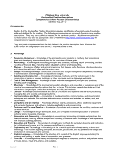 Pittsburg State University Unclassified Position Descriptions Competencies &amp; Other Position Characteristics