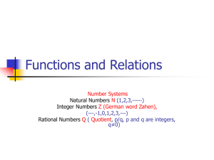 Functions and Relations Number Systems N Z (German word Zahen),