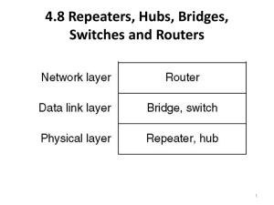 4.8 Repeaters, Hubs, Bridges, Switches and Routers 1