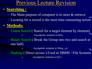 Previous Lecture Revision Hashing Searching :
