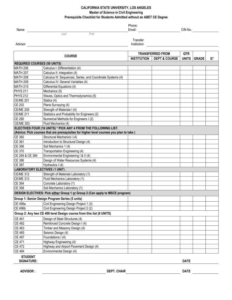 Prerequisite Check List For Students Admitted With A Non ABET CE Degree