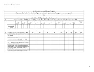 Gender Balance Scorecard Sample Template (MS-Word DOC)