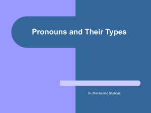 Pronouns and Their Types Dr. Muhammad Shahbaz