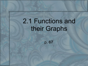 functions and their graph /level1