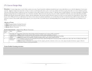 Course Design Map