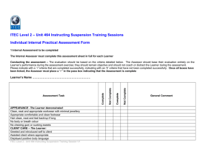 – Unit 464 Instructing Suspension Training Sessions ITEC Level 2