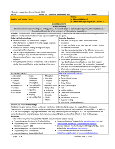 1st 6 Weeks ESOL Curriculum Road Map (CRM)