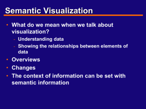 Semantic Visualization