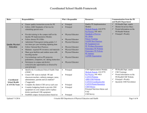 CSH Framework