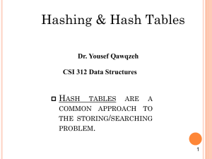 Hashing &amp; Hash Tables H / .