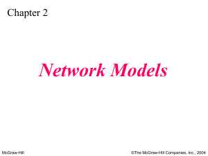 Network Models Chapter 2 McGraw-Hill ©The McGraw-Hill Companies, Inc., 2004