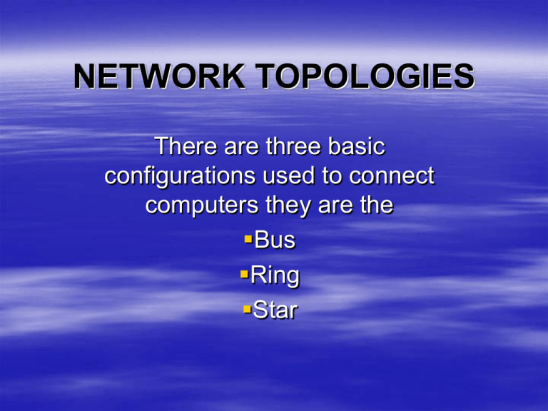 Network topology