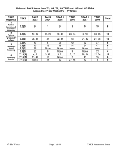 7th Grade 4th 6 Weeks TAKS Released Items