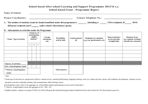 School-based After-school Learning and Support Programmes  2013/14 s.y.