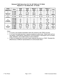 6th Grade 1st 6 Weeks TAKS Released Items