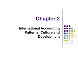 Chapter 2 International Accounting Patterns, Culture and Development