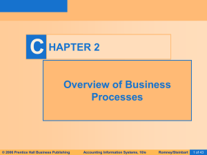 C HAPTER 2 Overview of Business Processes