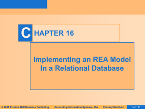 C HAPTER 16 Implementing an REA Model In a Relational Database