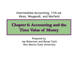 Chapter 6: Accounting and the Time Value of  Money