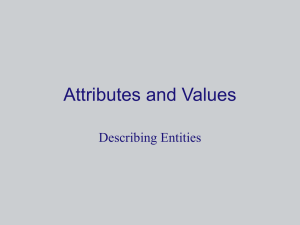 Lecture: Attributes and values