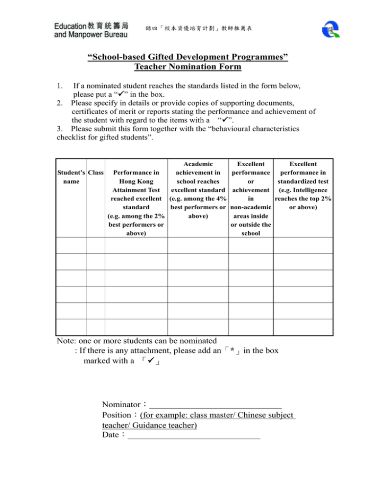  School based Gifted Development Programmes 