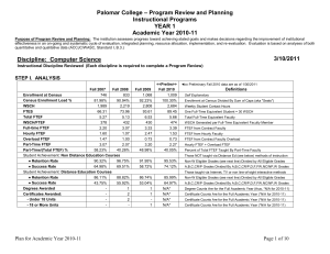 – Program Review and Planning Palomar College Instructional Programs YEAR 1