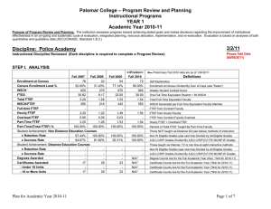 – Program Review and Planning Palomar College Instructional Programs YEAR 1