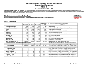 – Program Review and Planning Palomar College Instructional Programs YEAR 1