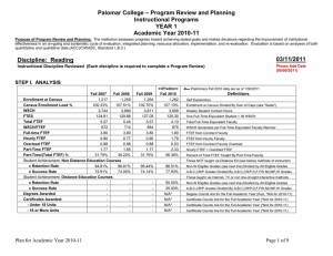 – Program Review and Planning Palomar College Instructional Programs YEAR 1