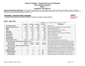 – Program Review and Planning Palomar College Instructional Programs YEAR 1