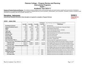 – Program Review and Planning Palomar College Instructional Programs YEAR 1