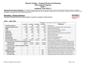 – Program Review and Planning Palomar College Instructional Programs YEAR 1