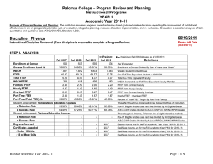 – Program Review and Planning Palomar College Instructional Programs YEAR 1