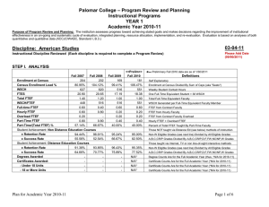 – Program Review and Planning Palomar College Instructional Programs YEAR 1