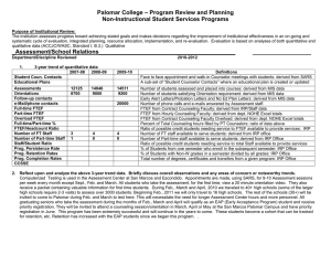 – Program Review and Planning Palomar College Non-Instructional Student Services Programs