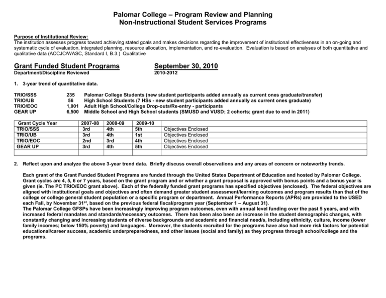 Grant Funded Student Programs