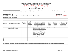 – Program Review and Planning Palomar College Academic Department Resource Requests YEAR 1